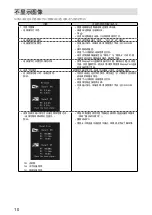 Предварительный просмотр 42 страницы Eizo RadiForce RX840 Instructions For Use Manual