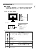 Preview for 4 page of Eizo RadiForce RX850 Instructions For Use Manual