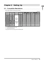 Preview for 14 page of Eizo RadiForce RX850 Instructions For Use Manual