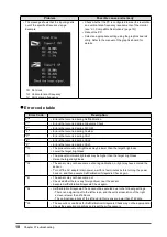 Preview for 19 page of Eizo RadiForce RX850 Instructions For Use Manual