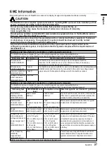 Preview for 28 page of Eizo RadiForce RX850 Instructions For Use Manual