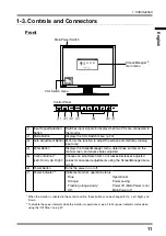 Предварительный просмотр 13 страницы Eizo RadiForce S110 Instructions For Use Manual