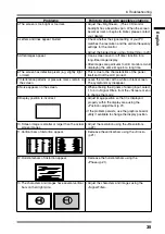 Предварительный просмотр 37 страницы Eizo RadiForce S110 Instructions For Use Manual