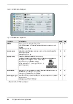 Preview for 34 page of Eizo Raptor SQ2801 User Manual