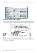 Preview for 38 page of Eizo Raptor SQ2801 User Manual