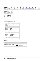 Preview for 46 page of Eizo Raptor SQ2801 User Manual