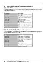 Preview for 58 page of Eizo Raptor SQ2801 User Manual