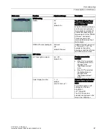 Preview for 47 page of Eizo SCD 19102 Instruction Manual