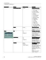 Preview for 54 page of Eizo SCD 19102 Instruction Manual