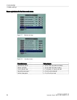 Preview for 64 page of Eizo SCD 19102 Instruction Manual