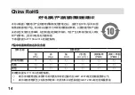 Preview for 14 page of Eizo UX2 Instructions For Use Manual