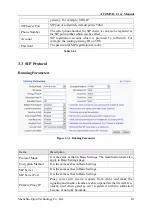 Preview for 16 page of Ejoin ACOM516 User Manual