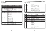 Preview for 15 page of EK E3 Spot Show Pro User Manual