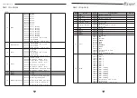 Preview for 16 page of EK E3 Spot Show Pro User Manual