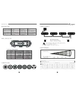 Preview for 4 page of EK E3 Spot User Manual