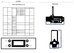 Preview for 7 page of EK ShowPro LEDPRO132 User Manual