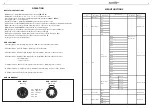 Preview for 8 page of EK ShowPro LEDPRO132 User Manual