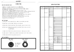 Preview for 9 page of EK ShowPro LEDPRO132 User Manual