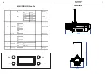 Preview for 10 page of EK ShowPro LEDPRO132 User Manual