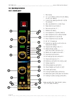 Предварительный просмотр 12 страницы eka EKF 1016 E UD Use And Instruction Manual