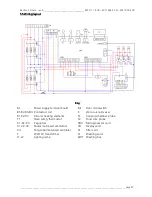 Предварительный просмотр 25 страницы eka EKF 1016 E UD Use And Instruction Manual