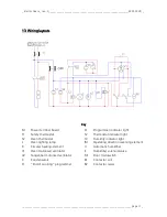 Preview for 11 page of eka EKF 523 UD Use And Instruction Manual Use And Instruction Manual