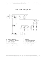 Предварительный просмотр 11 страницы eka KF 610 Use And Instruction Manual