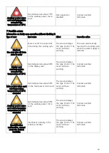 Preview for 17 page of eka MILLENIAL MKF 1011 CTS Installation And Maintenance Manual