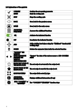 Preview for 12 page of eka MILLENNIAL MKF 1011 CTS Original Operating And Instruction Manual