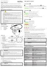 Ekahau Sidekick Quick Manual To Functions предпросмотр