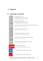 Preview for 5 page of Ekamed Ekamove Operating Instructions Manual