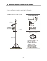 Предварительный просмотр 3 страницы Ekars ECS-220R ECS-230R Operating Manual