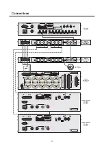 Предварительный просмотр 7 страницы Ekars EDA-2081 Operating Manual