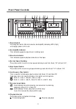 Предварительный просмотр 5 страницы Ekars edd-2203 Operating Manual