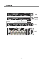 Предварительный просмотр 7 страницы Ekars EES-2161 Operating Manual