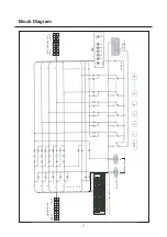 Предварительный просмотр 8 страницы Ekars EES-2161 Operating Manual