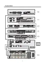 Предварительный просмотр 8 страницы Ekars EPA-2243 Operating Manual