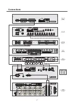 Предварительный просмотр 8 страницы Ekars EPA-2403 Operating Manual