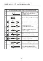 Preview for 9 page of Ekars EPT-2201A Operating Manual