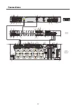 Preview for 10 page of Ekars EPT-2201A Operating Manual