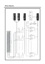 Предварительный просмотр 8 страницы Ekars ERA-2161 Operating Manual