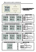 Preview for 9 page of Ekars ERM-2120 Operating Manual