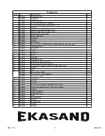 Preview for 3 page of Ekasand 75 x 100 mm Operator Instructions Manual