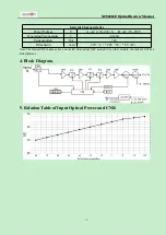 Preview for 3 page of Ekckom XC8602JE Manual