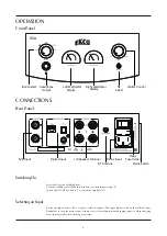 Preview for 6 page of ekco Eva User Manual