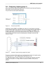 Предварительный просмотр 20 страницы EKE-Electronics EKE-Trainnet AIM2505A Technical Manual