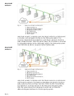 Предварительный просмотр 9 страницы eKey CV WIEG Operating Instructions Manual