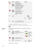 Preview for 17 page of eKey home CP IN plus 1 Operating Instructions Manual