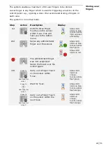 Preview for 32 page of eKey home CP micro 1 Operating Instructions Manual