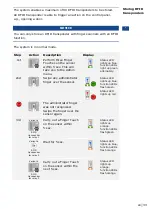 Preview for 34 page of eKey home CP micro 1 Operating Instructions Manual